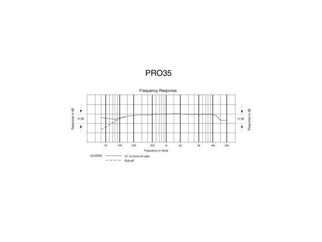 PRO 35 Microphone Z363176