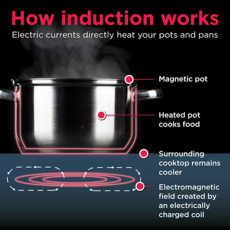 5.3 cu. ft. Induction Range with Convection in Stainless Steel Z539