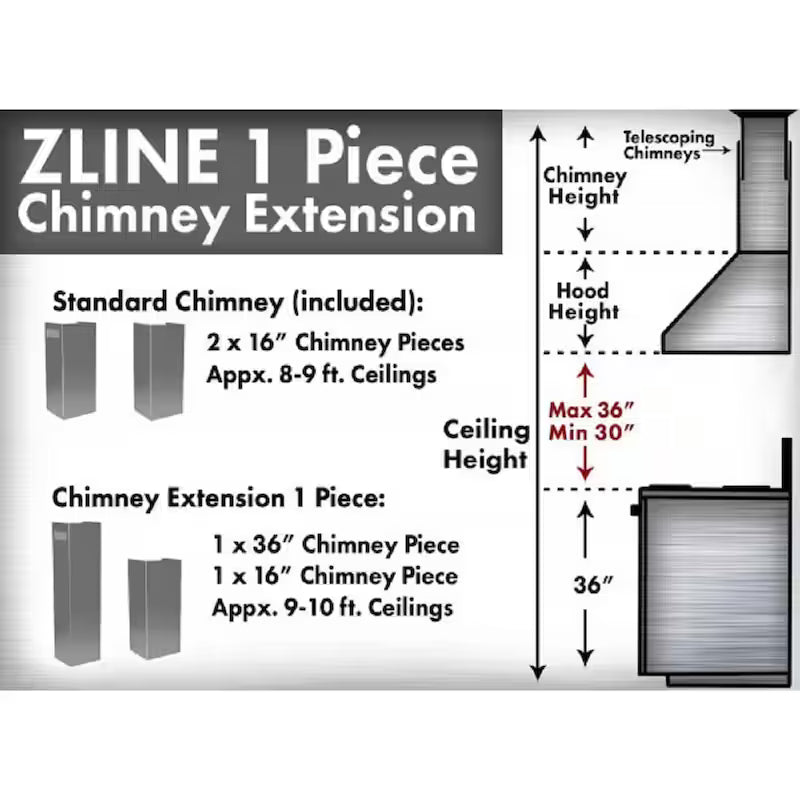 36 in. Chimney Extension X869
