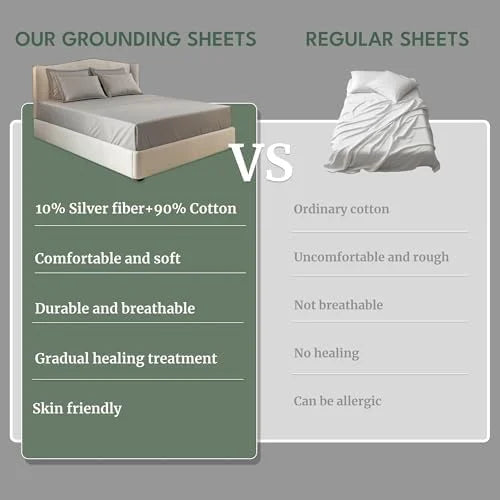 10% Silver & 90% Organic Cotton Grounding Sheet Y30207