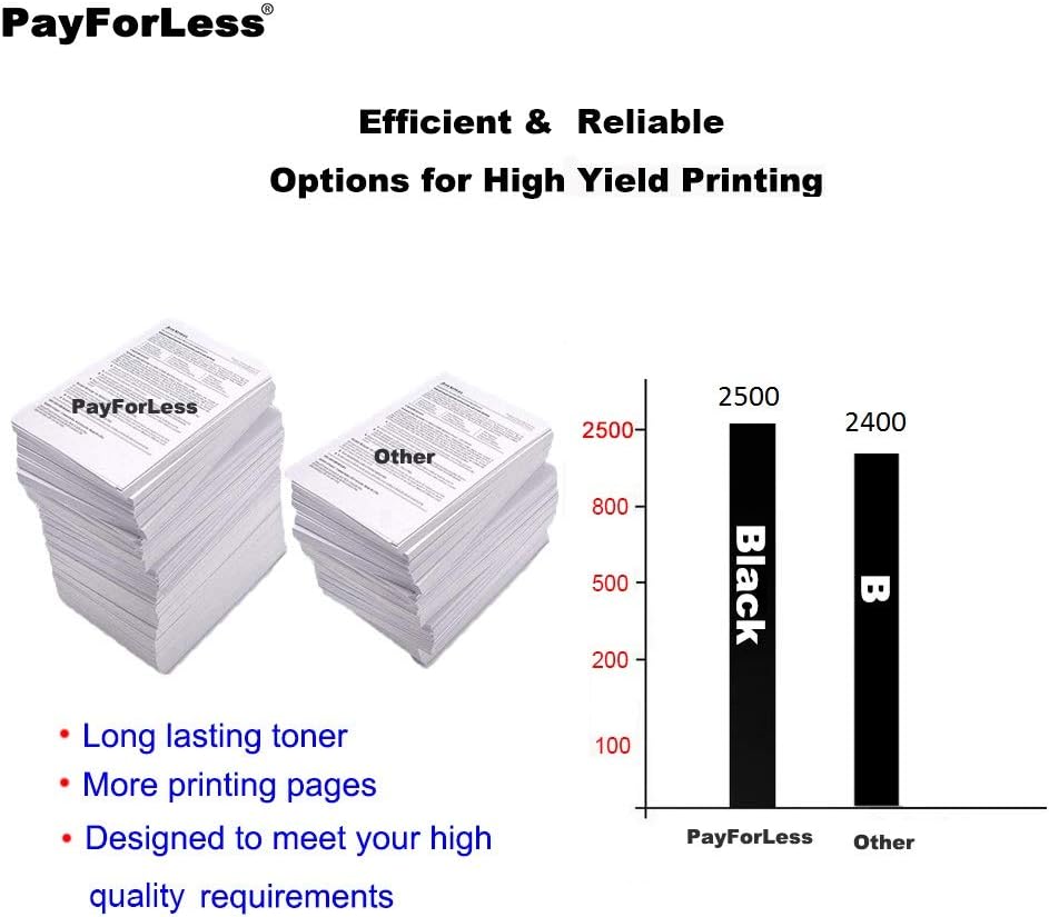 Compatible Toner Cartridge for Lexmark MX310dn MX410de MX510de MX511dte MX610dw MX611de I5700