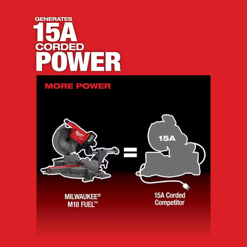 18V Lithium-Ion Brushless Cordless 12 in. Dual Bevel Sliding Compound Miter Saw with Stand V92218