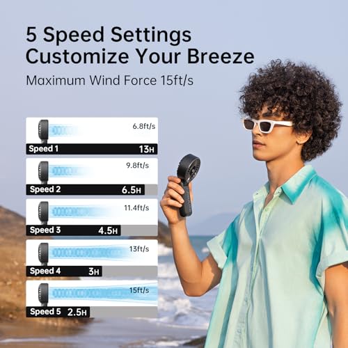 Handheld Fan High-Power Motor LED Display 5000mAh Rechargeable Foldable Black W3365