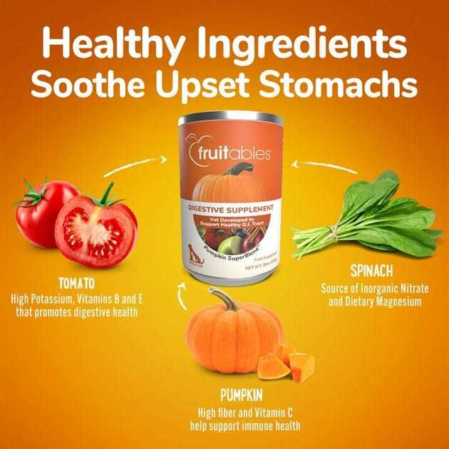 Pumpkin Digestive Supplement L2531