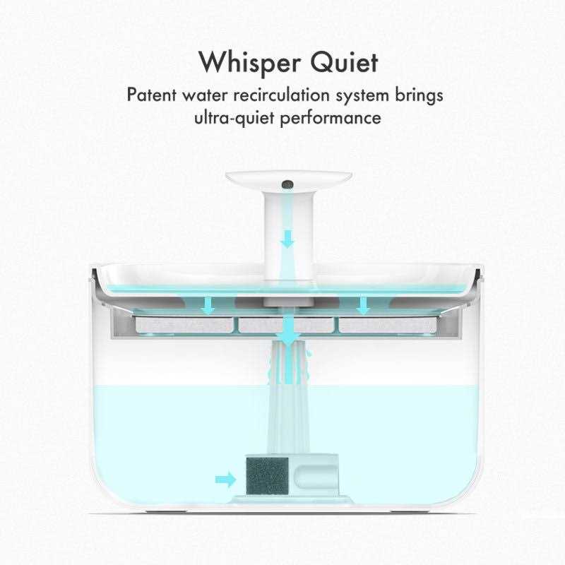 Cat Water Fountain 71fl oz Ultra Quiet Pet Water Fountain R685010