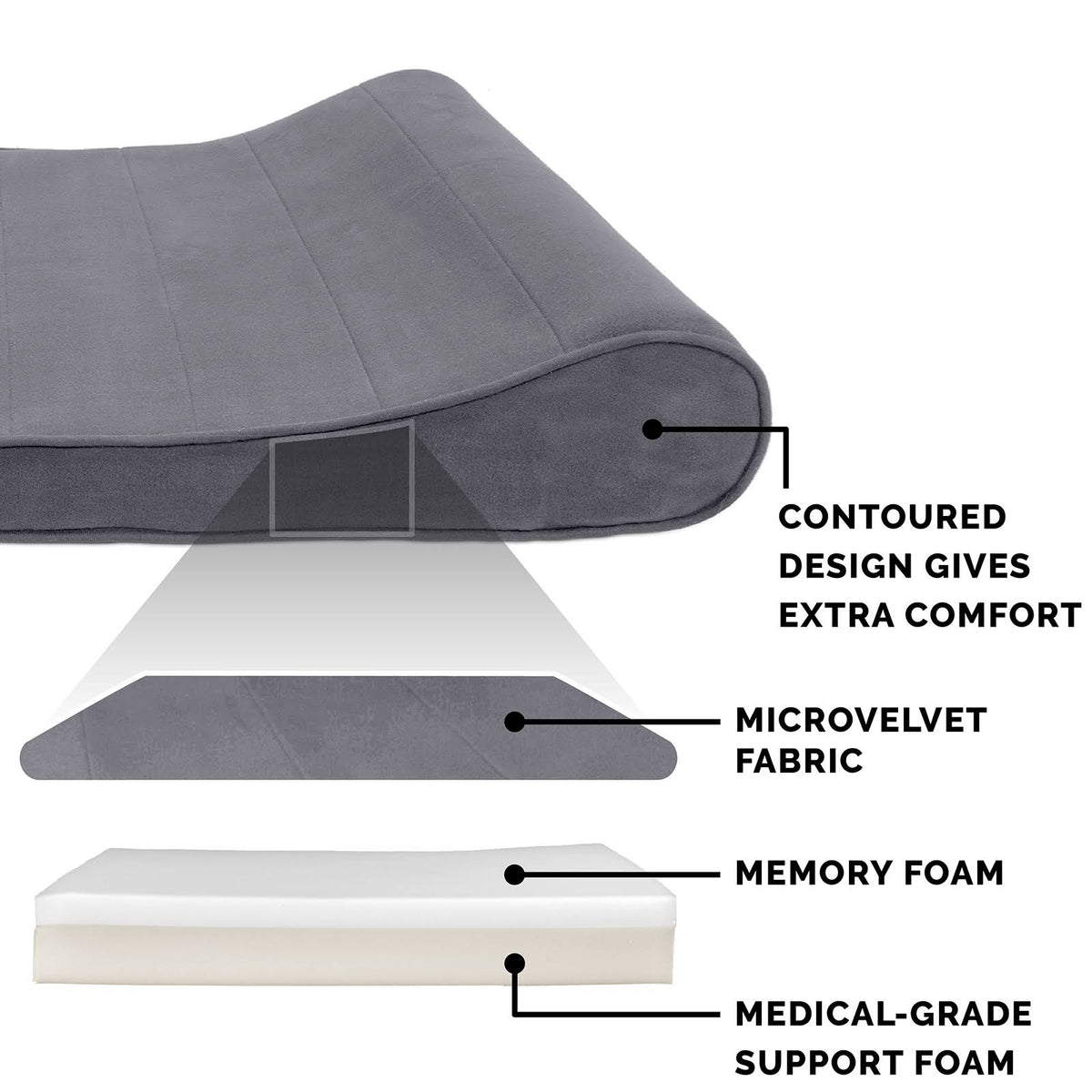 Giant Gray Memory Foam Pet Bed for Dogs u0026 Cats S236928
