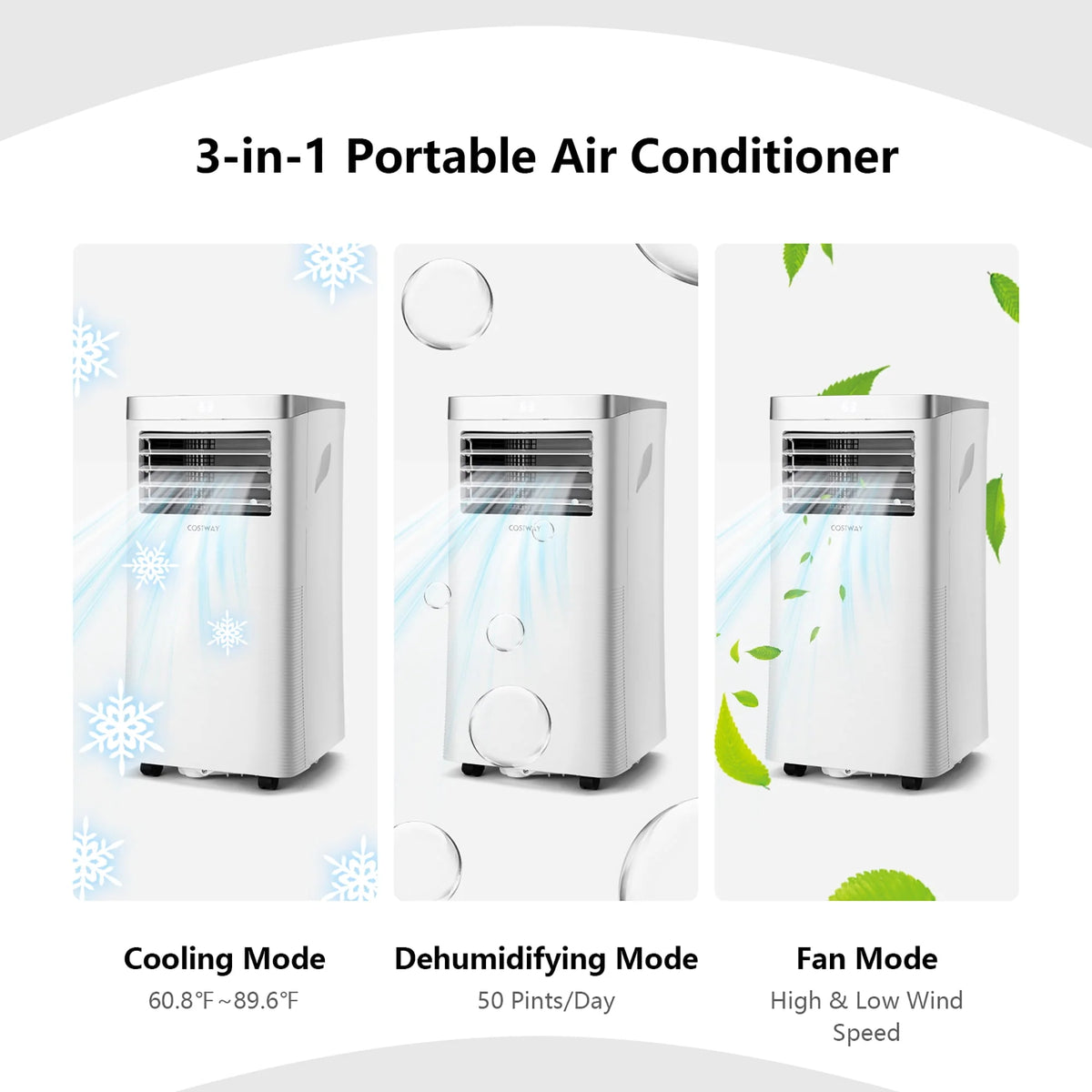 5000 BTU Portable Air Conditioner R6933